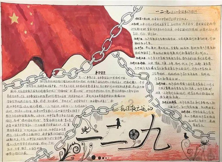 题目：工笔是哪种绘画形式的技法